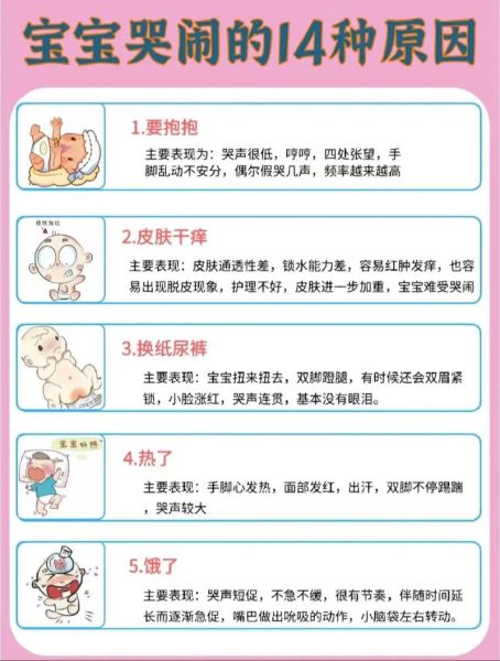 宝宝为什么总是哭_新生儿哭闹原因
