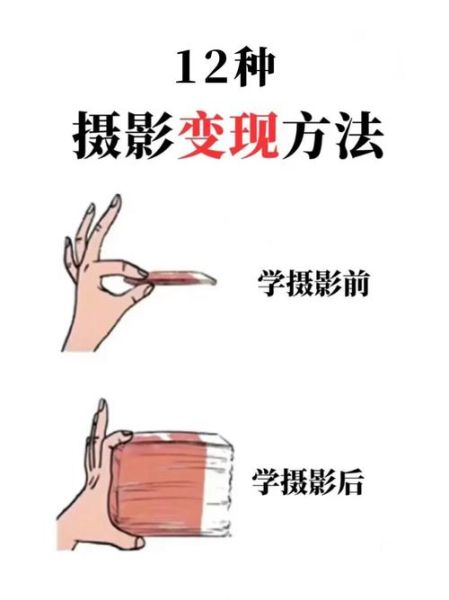 赚钱图片大全_如何用手机拍图变现