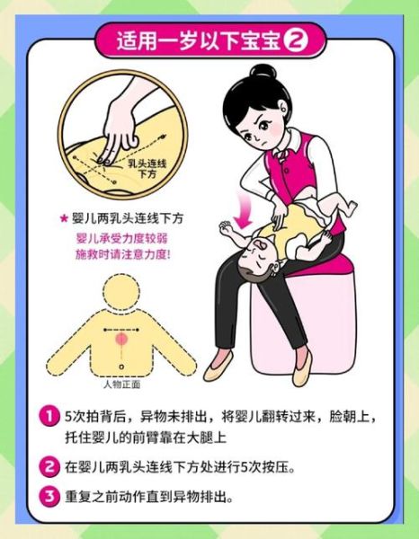 宝宝误食降压药怎么办_紧急处理步骤