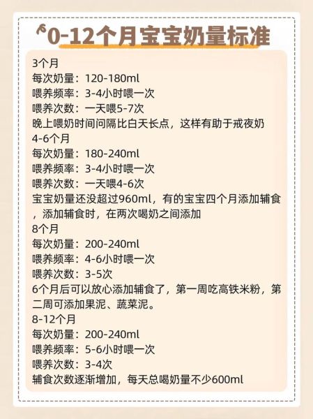 50天宝宝奶量多少毫升_50天婴儿一天吃几次奶