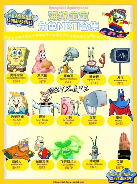 海绵宝宝普通话哪里看_海绵宝宝国语配音演员是谁