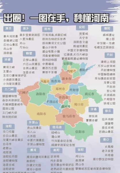 河南图片大全哪里找_河南高清图片怎么下载
