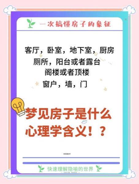 梦到买房子是什么意思_买房梦境解析