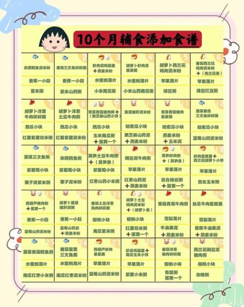 10个月宝宝辅食怎么做_10个月宝宝一天吃几顿