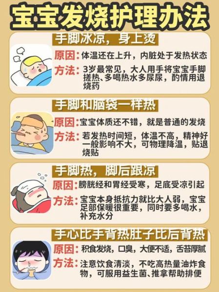 一岁宝宝发烧没有其他症状怎么办_需要立即去医院吗