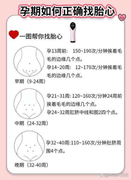 女宝宝胎心一般是多少_正常范围是多少