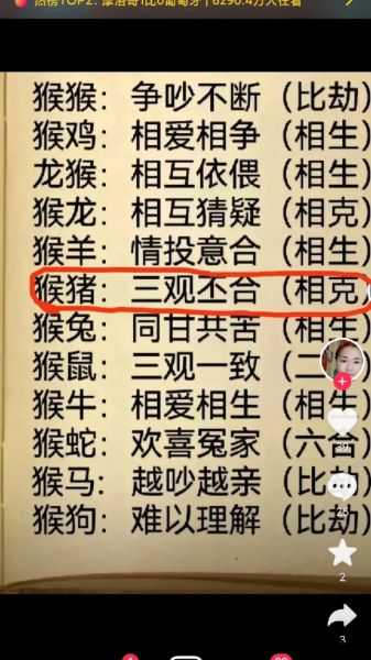 猴宝宝起名禁忌_属猴宝宝几月出生最好