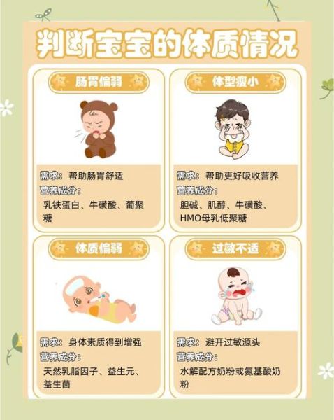 宝宝奶粉不合适的表现_如何快速判断