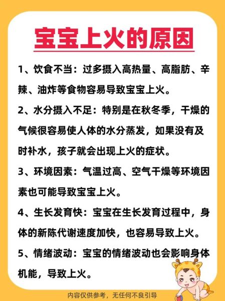 宝宝上火的症状有哪些_宝宝上火了怎么办