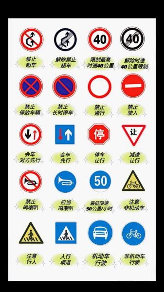 路标图片大全_交通标志图解