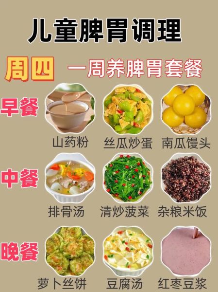 15个月宝宝一周食谱_怎么搭配营养才均衡