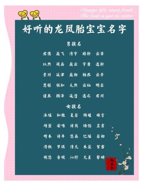 龙凤宝宝名字怎么取_龙凤胎起小名注意事项