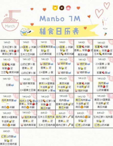 7个月宝宝辅食食谱表_辅食添加顺序