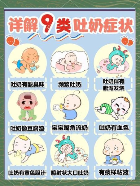 宝宝吐奶是怎么回事_新生儿吐奶正常吗