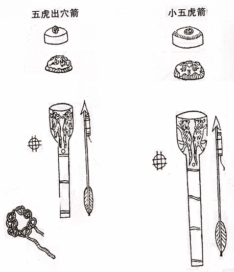 兵器大全图片有哪些_冷兵器与热兵器如何区分