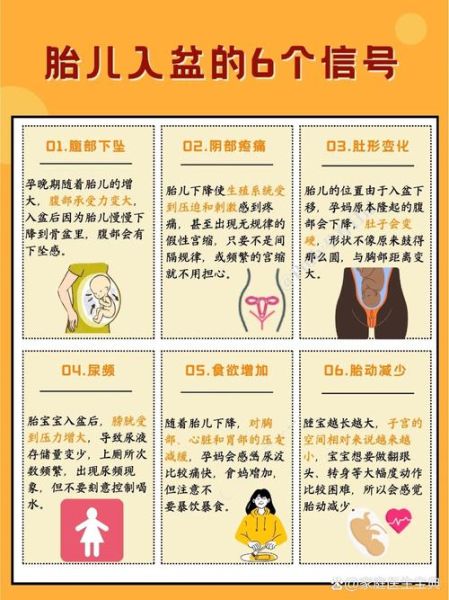 宝宝一般多少周入盆_入盆后多久会生