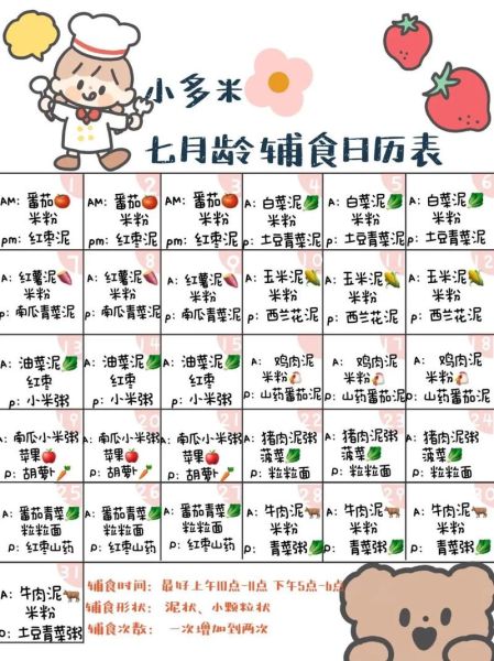 七个月宝宝辅食食谱一天安排表_辅食添加顺序