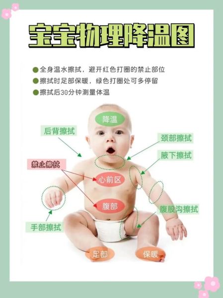 小宝宝发热怎么办_体温38度以上如何处理