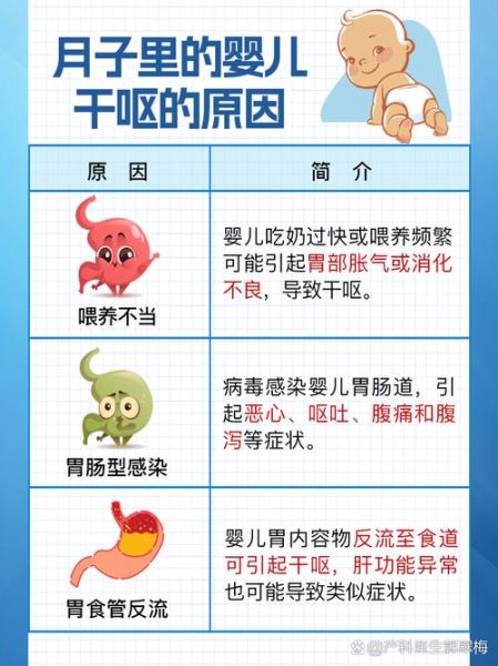 宝宝总是恶心怎么回事_宝宝恶心想吐的原因