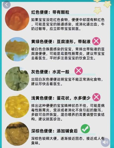 宝宝大便颜色深_正常吗