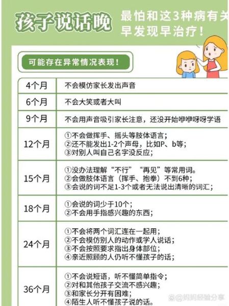 35个月宝宝发育指标_35个月宝宝还不会说话怎么办