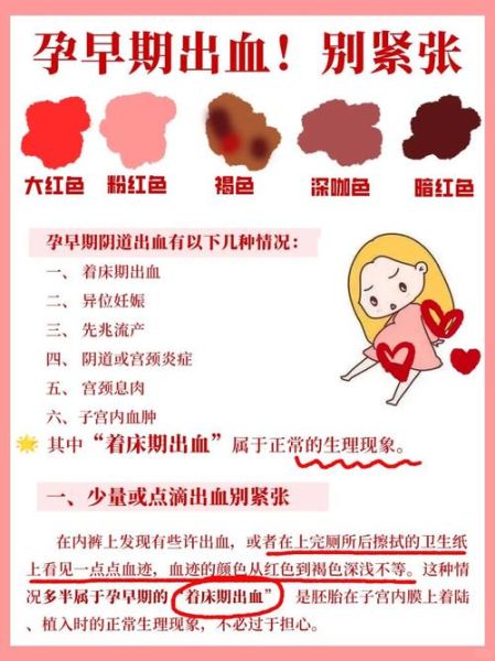 怀孕梦到血是什么意思_孕妇梦见血预示什么