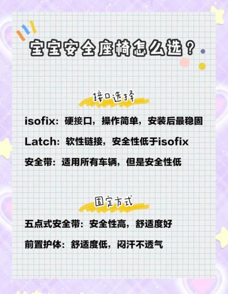 宝宝出行安全_婴儿安全座椅怎么选
