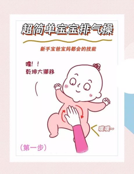 宝宝排气操怎么做_新生儿胀气缓解方法