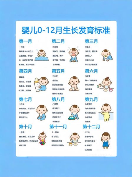 十一个月宝宝发育标准_十一个月宝宝不会爬正常吗