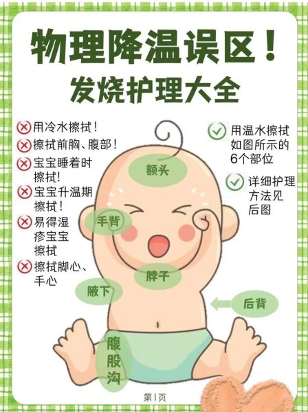 宝宝发烧怎么降温_物理退烧方法有哪些
