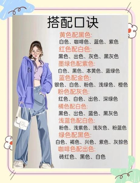 女服装大全图片_怎么挑选适合自己的风格