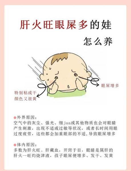 宝宝眼睛有黄色眼屎怎么办_新生儿眼屎多正常吗