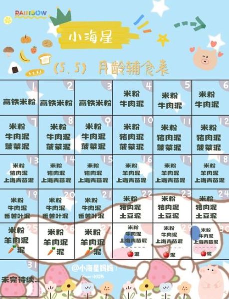 五个月宝宝能吃辅食吗_辅食添加时间表