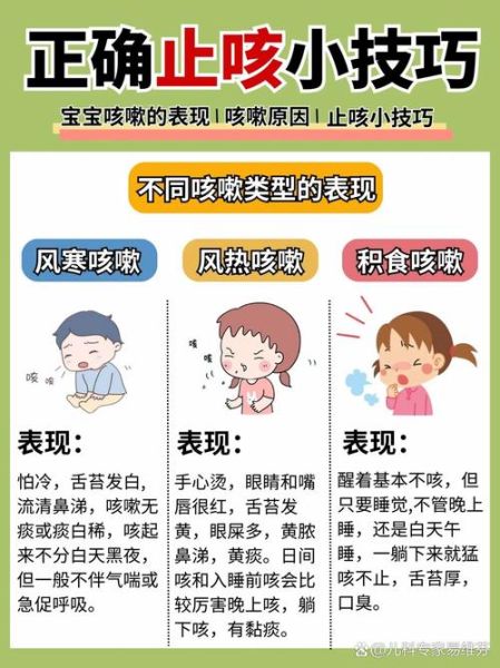 宝宝晚上咳的厉害怎么办_夜间咳嗽怎么缓解