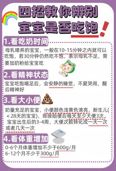 宝宝没吃饱的表现_如何判断宝宝是否饿了