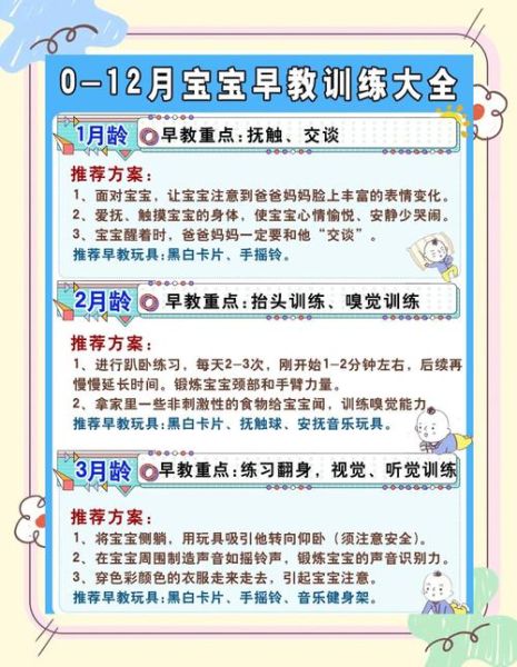 快乐小宝宝如何培养_快乐小宝宝早教方法