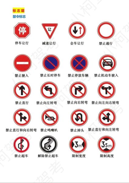 交通标志大全图片_如何快速识别