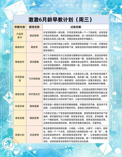 宝宝早教一日一课怎么做_早教课程时间安排表