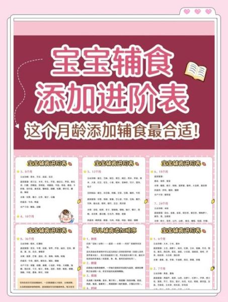 宝宝第一口辅食吃什么_什么时候开始吃