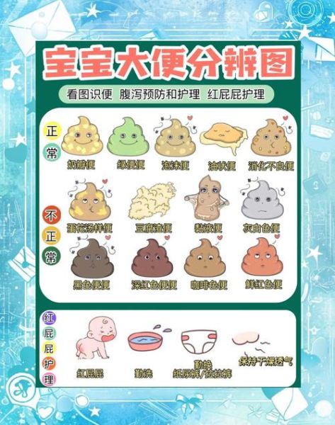 宝宝拉屎有水怎么办_婴儿腹泻水样便原因