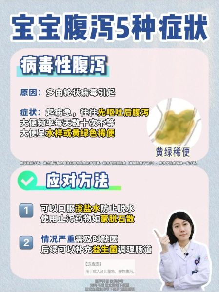 宝宝拉屎有水怎么办_婴儿腹泻水样便原因