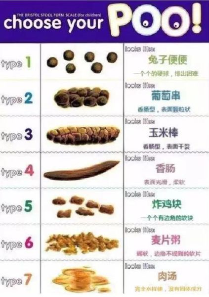 宝宝拉绿色粑粑怎么办_新生儿绿便正常吗