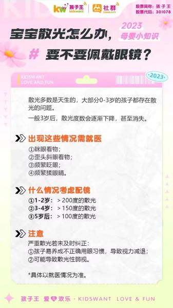 三岁宝宝散光怎么办_三岁宝宝散光需要治疗吗