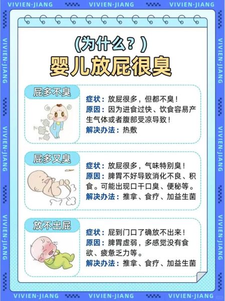 一个月宝宝放屁臭正常吗_新生儿放屁臭怎么办