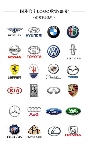 车标志图片大全_有哪些品牌