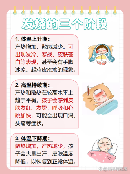 1岁宝宝发烧38度怎么办_需要立刻去医院吗