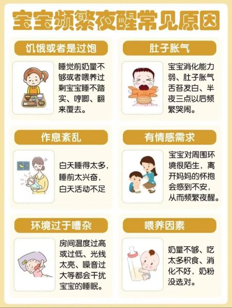 宝宝晚上一个小时醒一次怎么办_婴儿频繁夜醒原因
