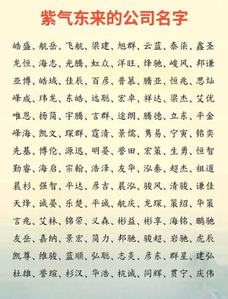 名字大全图片_如何挑选吉祥好名