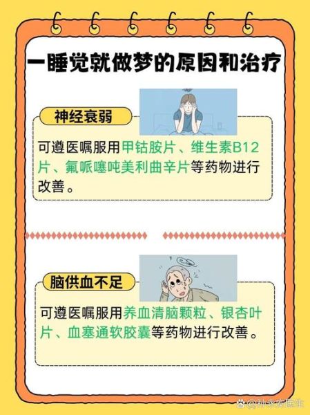 做梦的图片大全_梦见什么预示什么