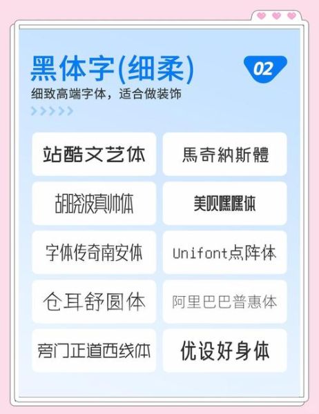 字体图片大全免费下载_如何挑选商用字体